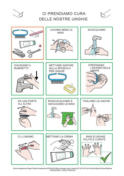 Un'infografica che mostra i passaggi consigliati per la routine del bagnetto, dall'utilizzo dell'olio detergente all'idratazione finale.
