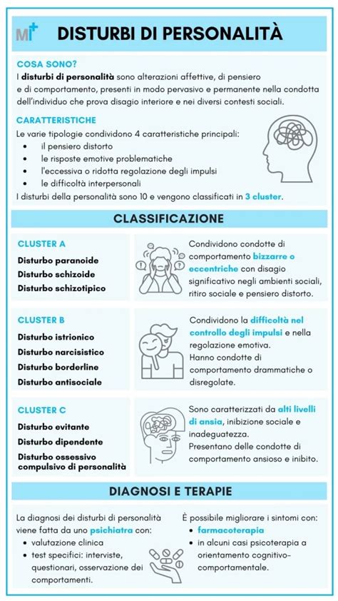 Infografica: Caratteristiche personalità Caterina