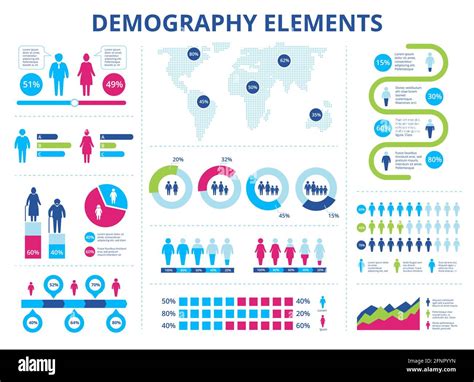 Infografica sulle statistiche demografiche e le disparità nell'accesso all'aborto negli USA