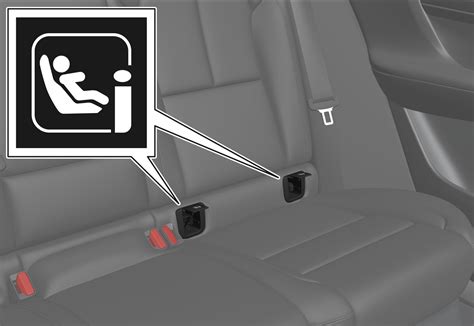 Funzionamento e connessione del sistema ISOFIX