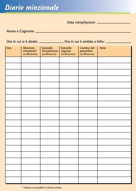Esempio di diario minzionale