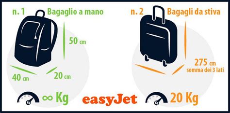 Simbolo bagaglio a mano e da stiva