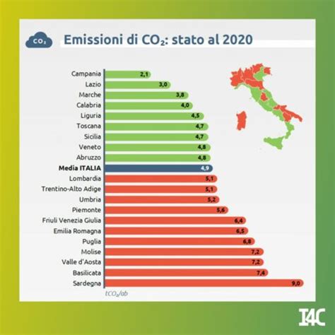 Mappa delle emissioni di ammoniaca in Europa