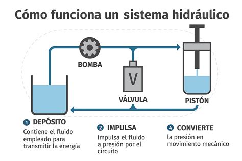 Ricostruzione storica della Cava Curiana e del sistema idraulico romano nel Velino-Nera