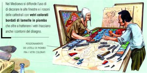 Illustrazione passo-passo della realizzazione di un punto croce