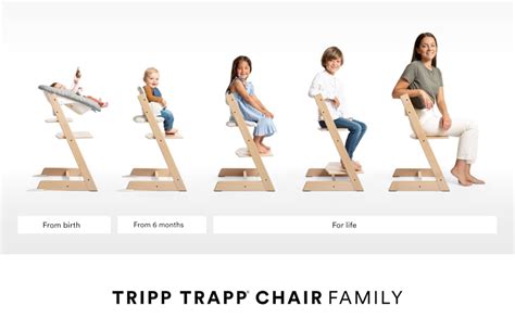 Schema regolazioni Tripp Trapp