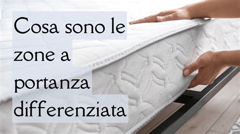 infografica che mostra la differenza tra un materasso gonfiabile tradizionale e uno autogonfiante