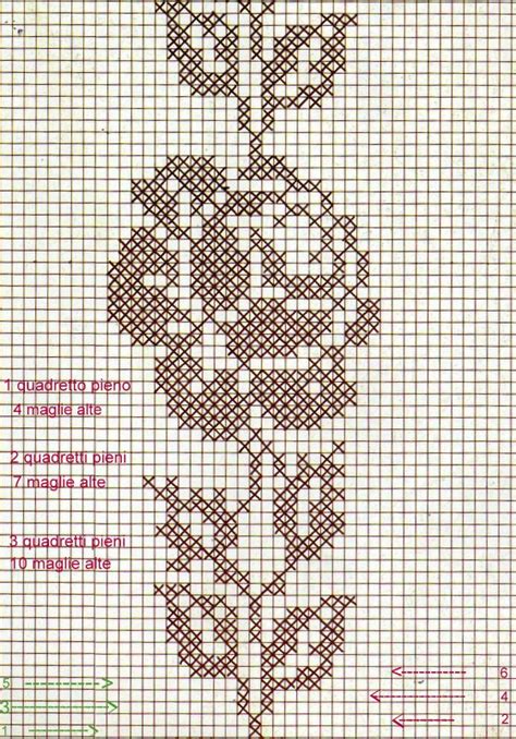 schema grafico base uncinetto filet con quadratini pieni e vuoti