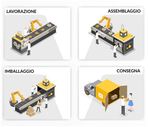 fasi finali di lavorazione di una bordura all'uncinetto