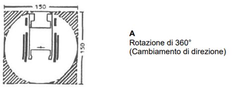 illustrazione schematica di una moderna carrozzina componibile con indicazione dei componenti principali