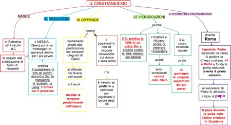 Mappa dell'antica diffusione del Cristianesimo