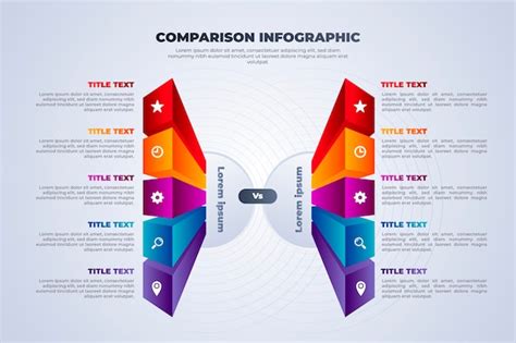 Infografica Comparativa Standard i-Size vs. Vecchie Normative