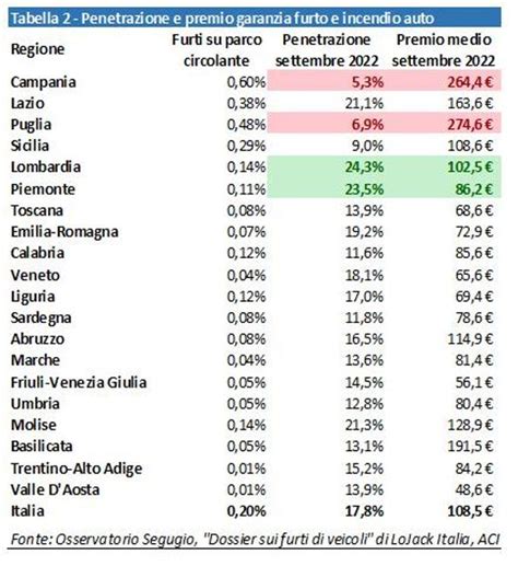 Mappa che evidenzia le regioni con i più alti tassi di gravidanze adolescenziali