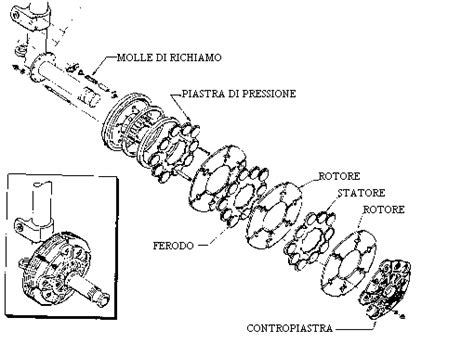 vista esplosa del mozzo ruota Cybex con dettaglio dell'ammortizzatore integrato