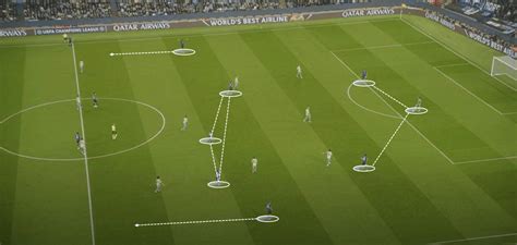 Inzaghi tactics board allenamento
