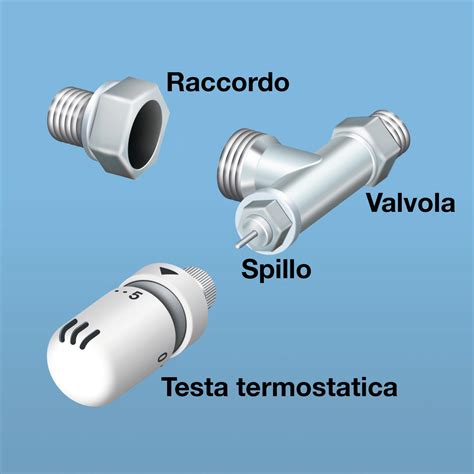 confronto tra una valvola incrostata (da sostituire) e una valvola ben lubrificata e pulita