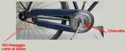 Diagramma che illustra come rimuovere il carter di una bicicletta per bambini