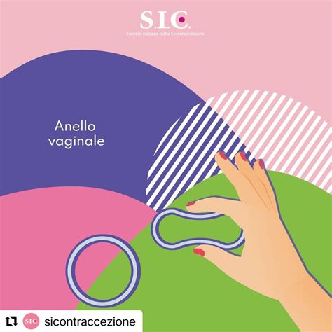 illustrazione schematica dell'anello vaginale contraccettivo flessibile